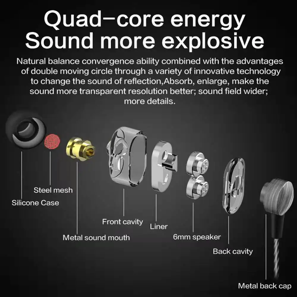 Dual Moving Coil Stereo In Ear Earphones Sports HiFi Earbuds for Mobile Phone Tablet MP3 Player Wired Earphones for iPhone