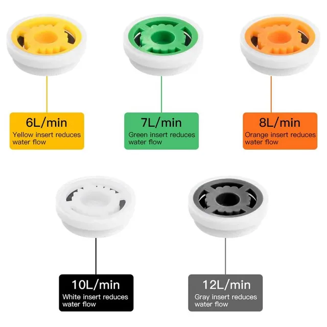 20 Pezzi Limitatore Flusso Acqua Doccia - Riduttore Consumo Per Rubinetto - Foto 6