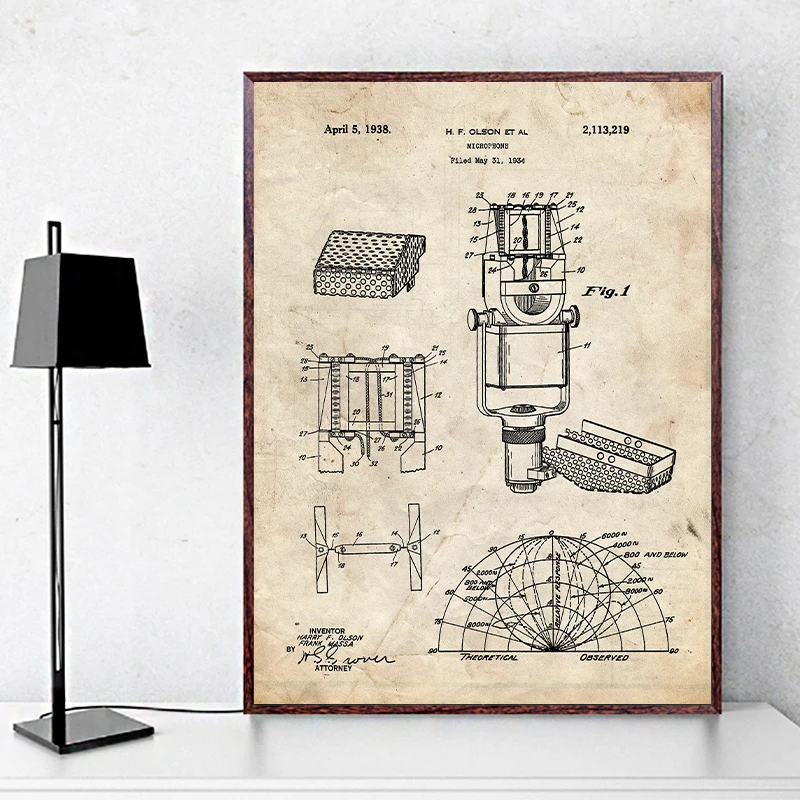 Music Recording Patents Wall Art Prints