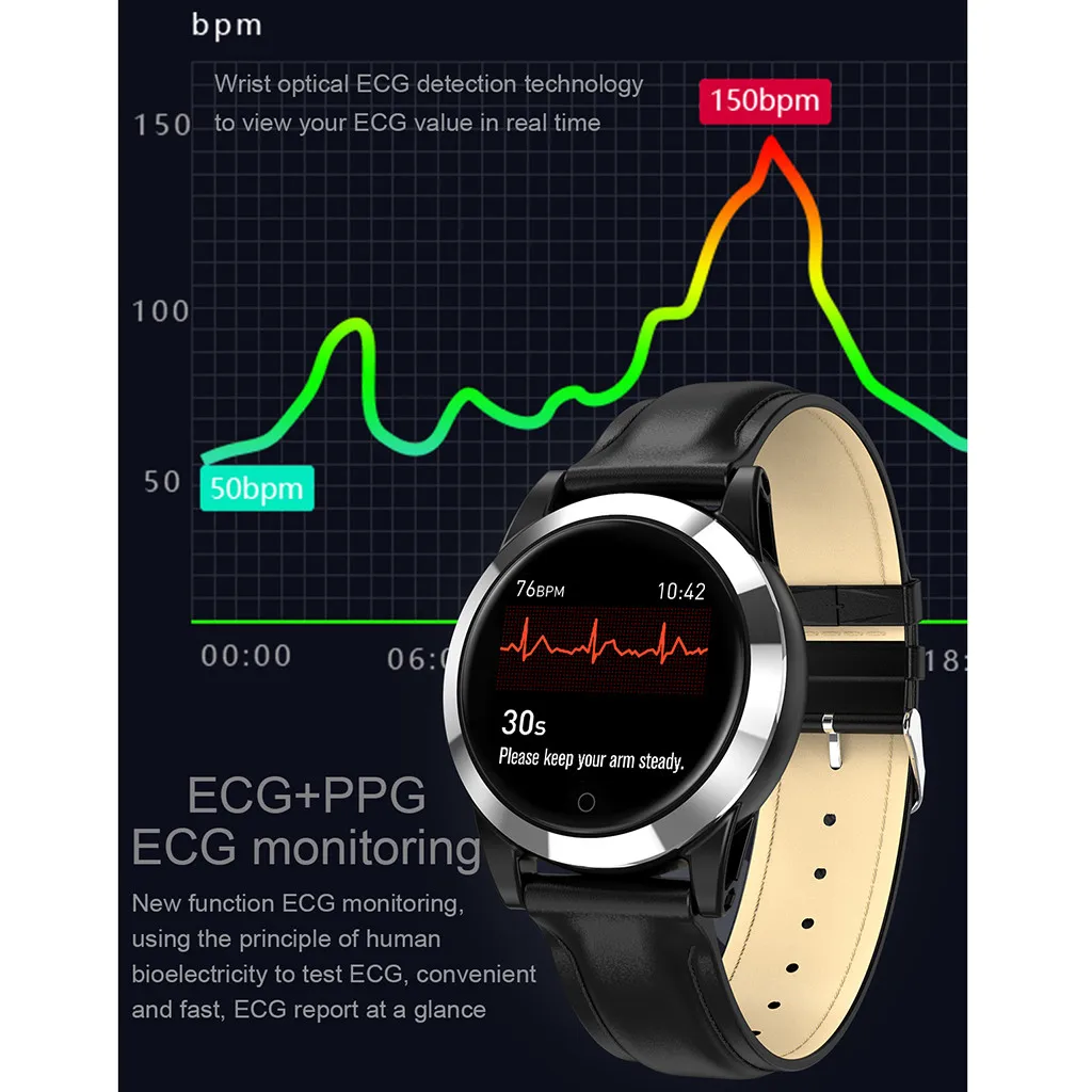 YOCUBY R19 Смарт-часы ECG+ PPG HR кровяное давление кислородный монитор спортивный фитнес-монитор Calory носимый для IOS для Xiaomi samsung
