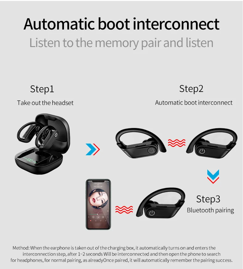 Q62 светодиодный цифровой дисплей беспроводные наушники Bluetooth 5,0 стерео спортивные наушники с кнопками управления IPX5 водонепроницаемые наушники с Ушными крючками