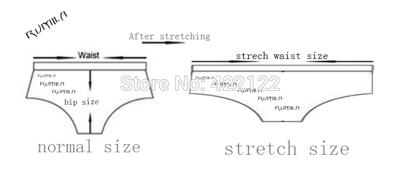 size