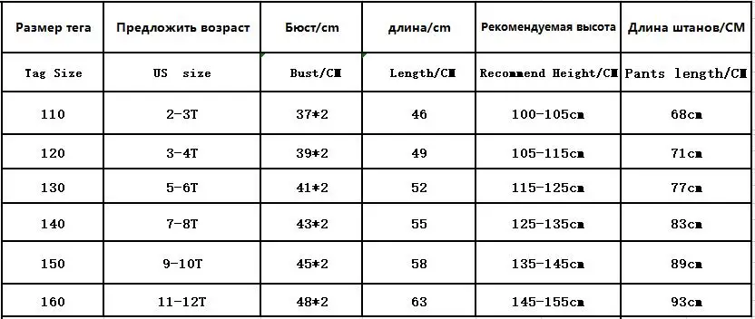 Комплекты одежды для мальчиков детская одежда для детей костюмы для мальчиков Повседневный детский спортивный костюм с буквенным принтом для мальчиков