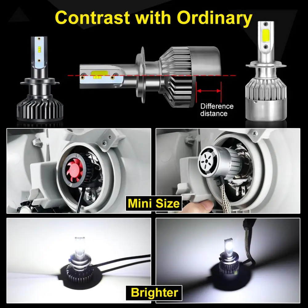 Мини H4 H7 светодиодный Canbus с Lumi светодиодный s зэс чипов автомобилей головные фары лампы H1 светодиодный H3 H8 H11 9005 HB3 900 HB4 H27 авто лампа 12000LM