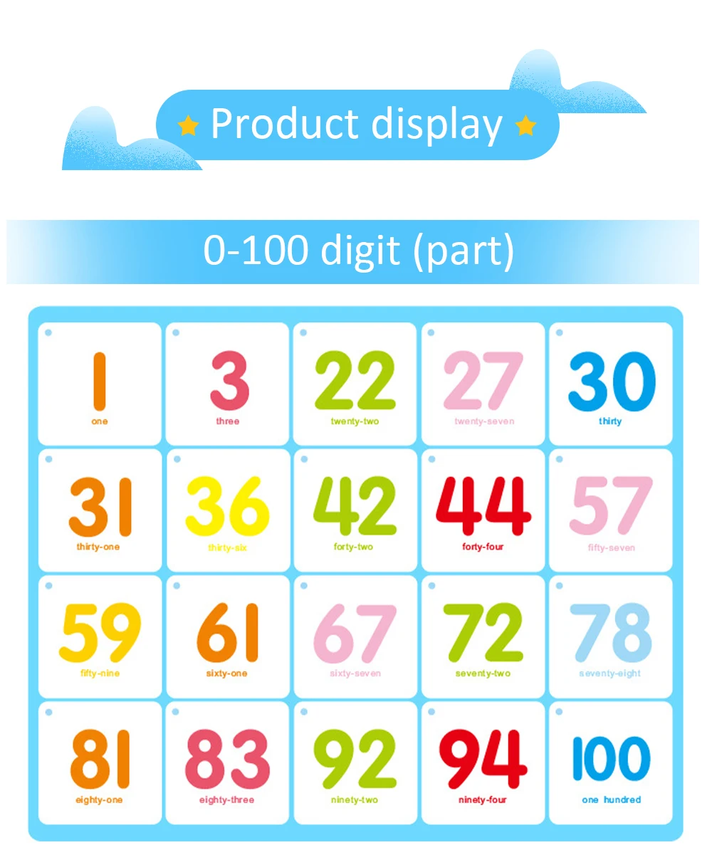 1-100 Numbers Cards Addition,subtraction,multiplication And Division  Symbols Fun Kids Game Math Flashcards Educational Toys - Card Books -  AliExpress