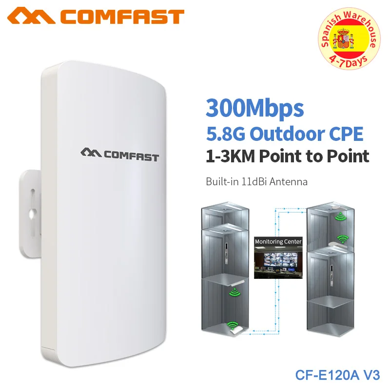 5,8G 300 Мбит/с открытый Wifi CPE беспроводной мост Wi-Fi ретранслятор усилитель точка-точка 1-3 км Wifi передача наностанции маршрутизатор