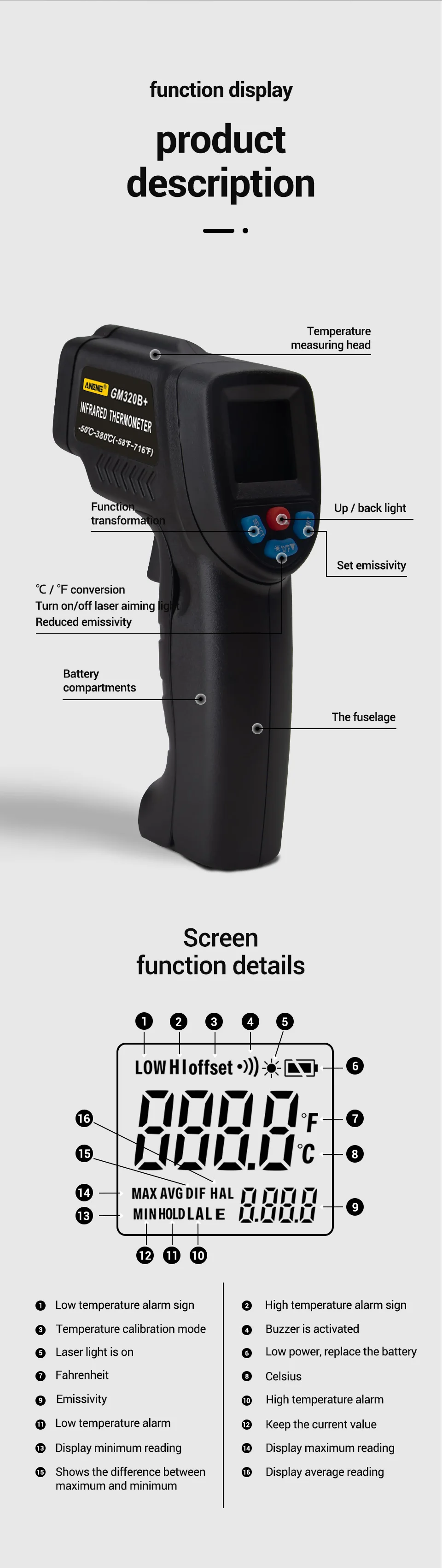 ANENG GM320B+ цифровой инфракрасный термометр измеритель влажности Метеостанция измеритель температуры измеритель влажности лазерный термометр