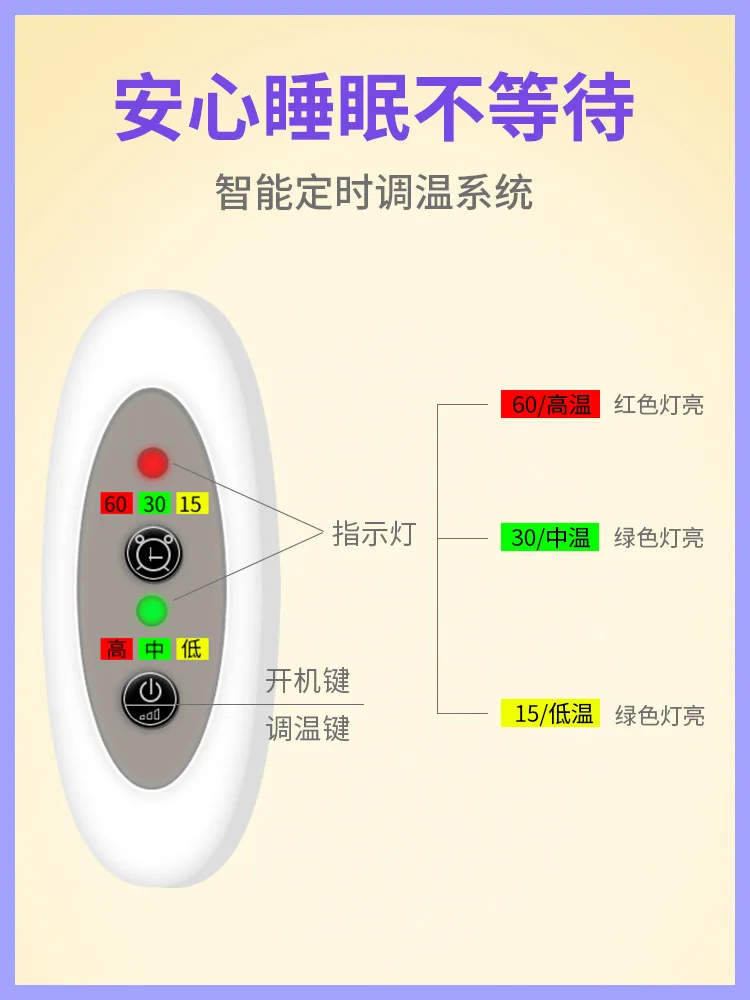 

Pajama Eye Patch USB Charging Mitigate Eyestrain Electric Heating Sleep Steam Shade Hot Compress Fever Eye Mask Women's