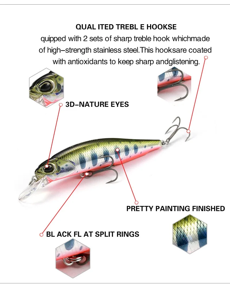 Description Picture 6 of itemMinnow Fishing Lure, Topwater Hard Bait, Wobbler Jig Bait, Crankbait Carp, Striped Bass, SwimBait, 63mm, 77mm, 5G, 8G, 4G