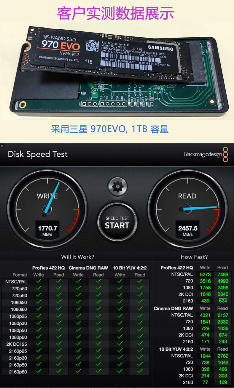 Коробка для жесткого диска Thunderbolt 3 Lightning 3 SSD thunder3 Turn SSD M2 NVME thunder3 SSD коробка для жесткого диска