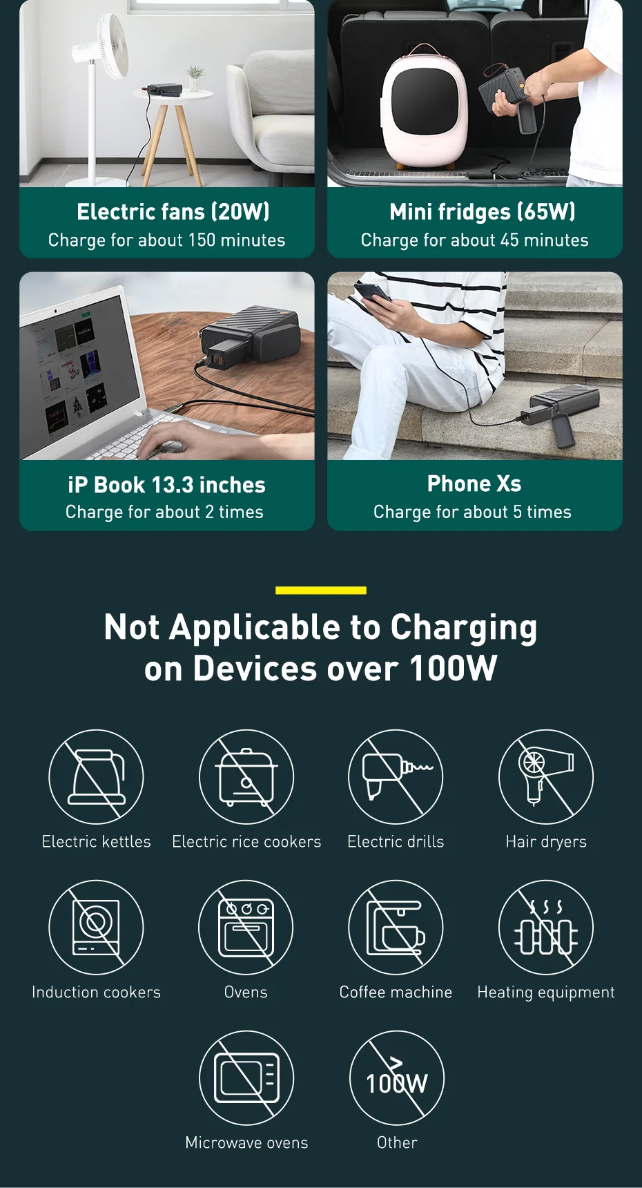 Baseus Démarreur transportable  de voiture 16000 mAh 100Watt-4