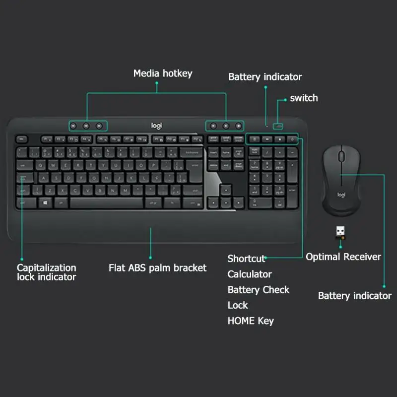 MK540 Расширенный 2,4G беспроводной 108 клавишей клавиатура 1600 dpi 3 кнопки колёсико для мышки кнопки пользовательская мягкая резина ручка паз