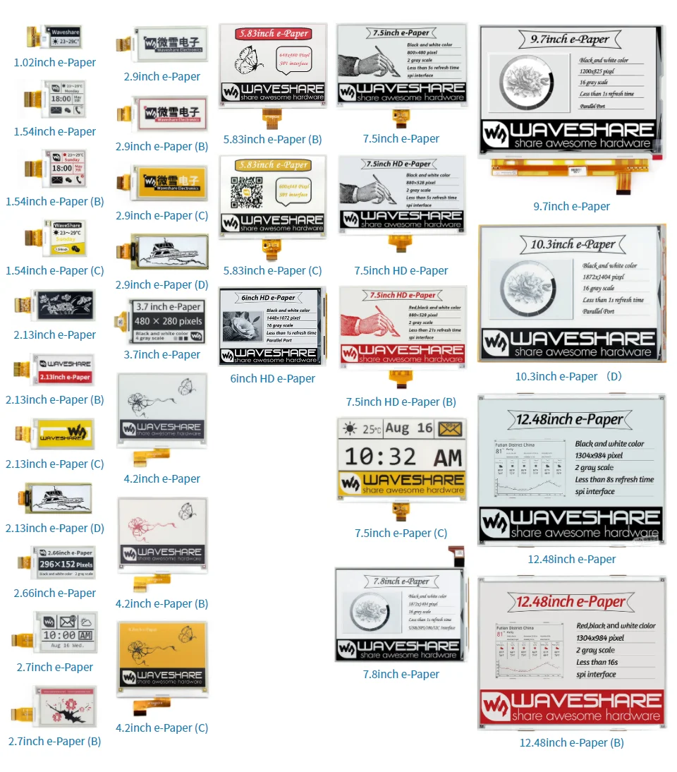 e-Paper raw panels comparing