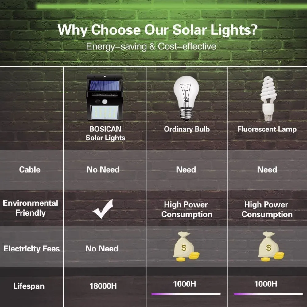 AL-W-20LED  (32)