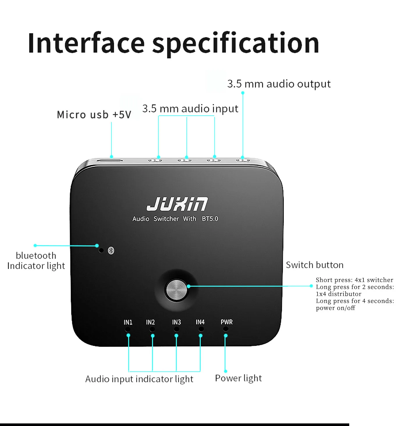 Cabo Comutador Auxiliar Estéreo Hifi com Portas 3.5 mm em sem Fio Bluetooth 5.0 Receptores de Áudio Controle Remoto Infravermelho Cabos de computador e conectores - Imagem 2