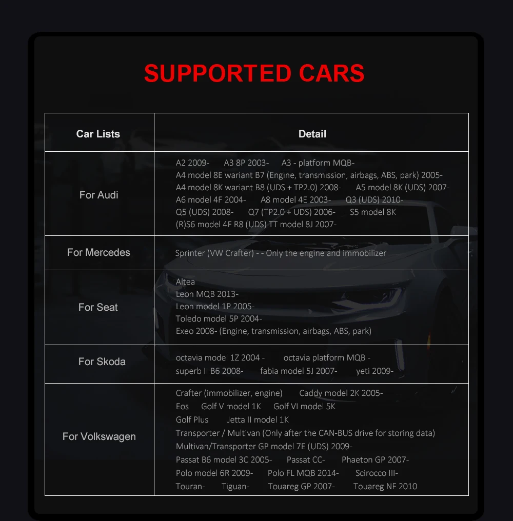 VAG CAN PRO BUS+ UDS+ K-line S.W версия 5.5.1 VCP сканер obd2 автомобильный диагностический инструмент сканер