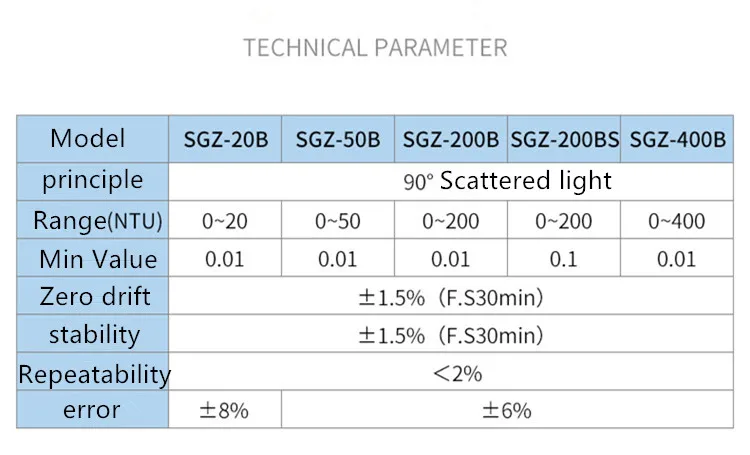 TB2dAswk8jTBKNjSZFwXXcG4XXa_!!60902020