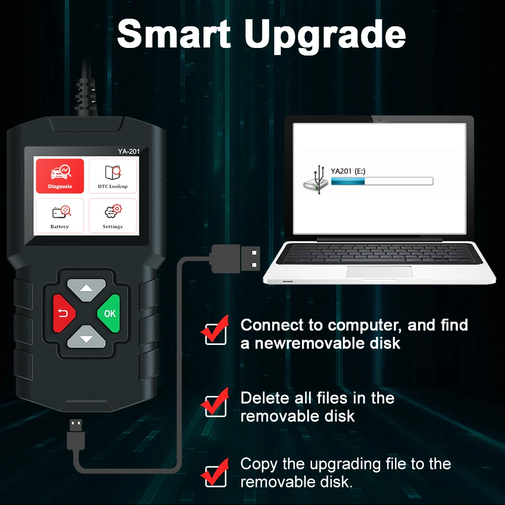 US $26.17 Error Code Reader Ya201 Automotive Diagnostic Tool Obdii Eobd Check Engine Light Lifetime Free Update Pk Cr3001 Car Obd2 Scanner