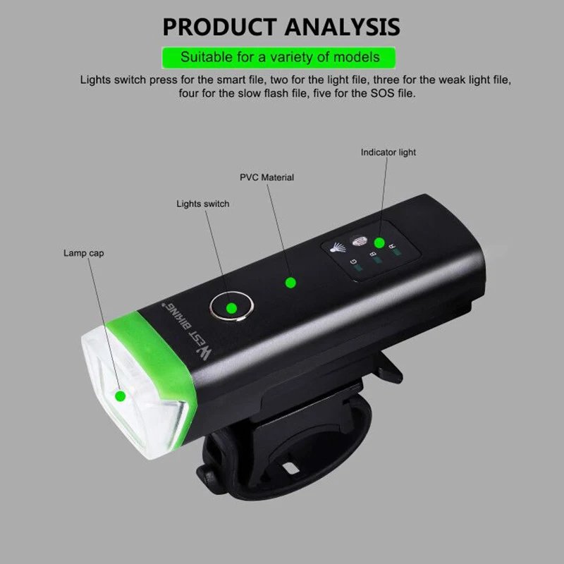 WEST BIKING передний велосипедный светильник USB Перезаряжаемые светодиодный