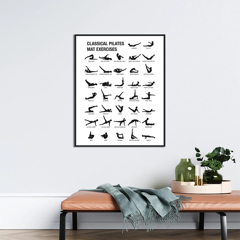 Pilates Workout Chart Posters Yoga Room Pilates Workout Wall Art Gift  Bodybuilding Guide Canvas Painting Fitness Gym Inspirational Pictures  Decor（No Frame） : : Sports & Outdoors