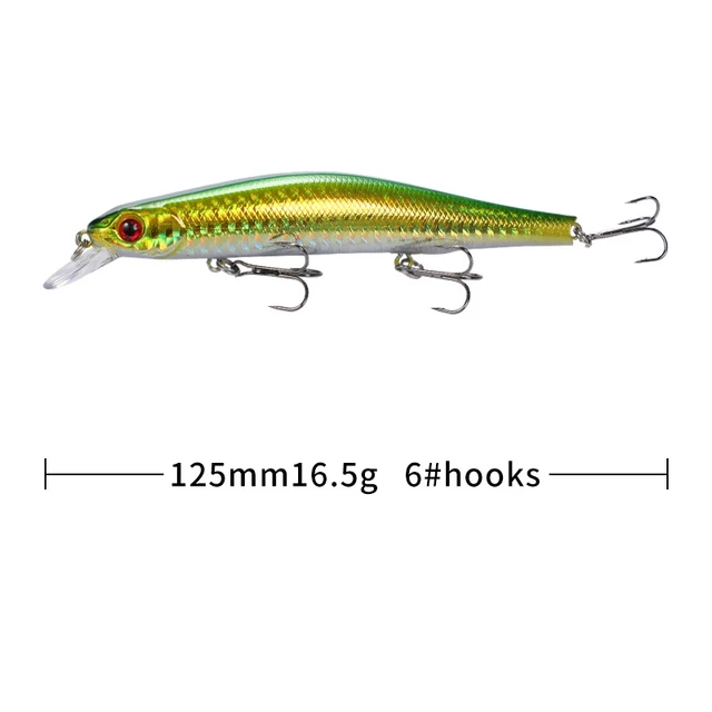 1pcs Fishing Lure Minnow 12.5cm/17.7g Topwater Artificial Bait 3D Eyes Plastic Wobblers Tackle Pesca Far-casting Magnet System 20