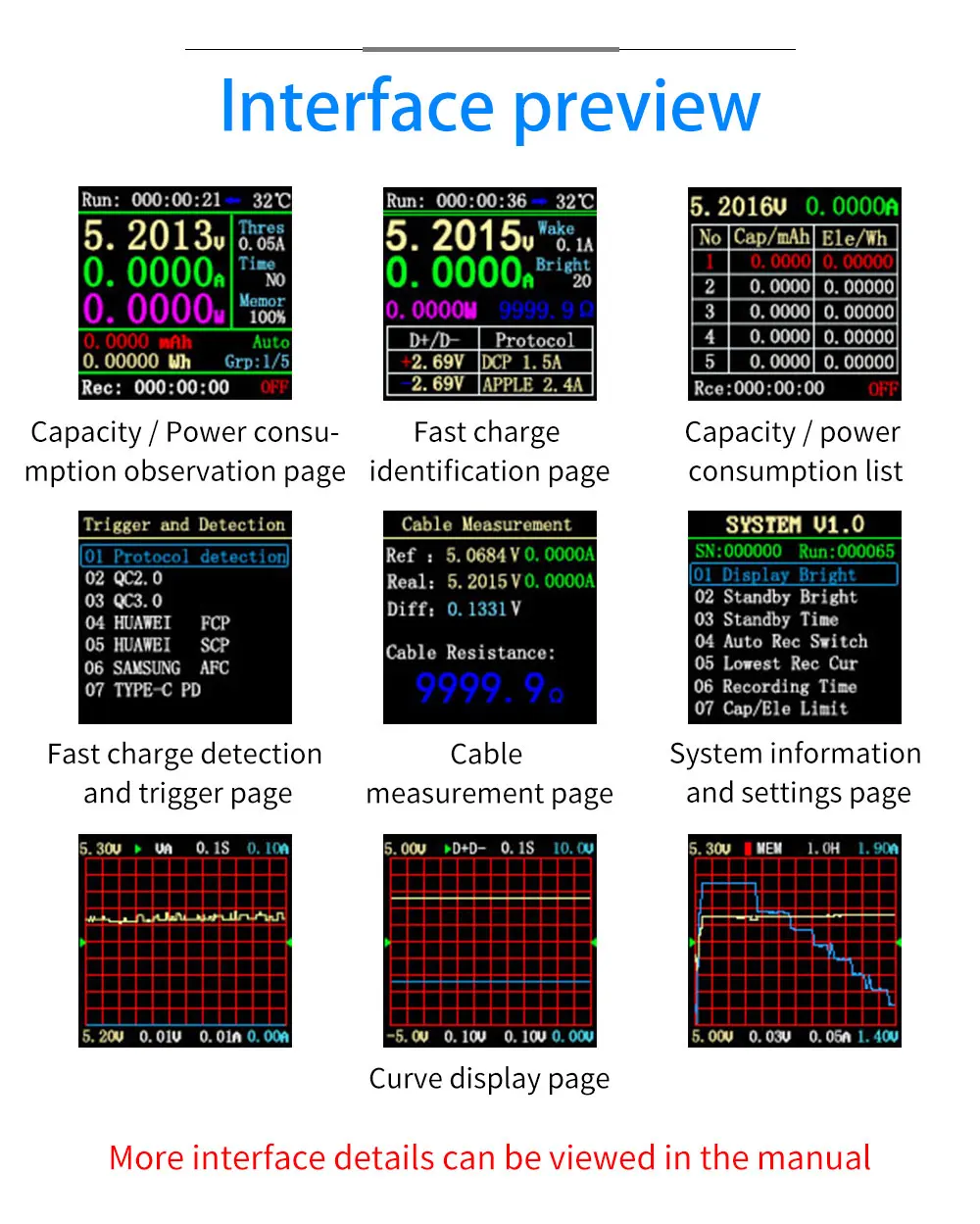 usb qc4 + pd3.0 2.0 pps rápido