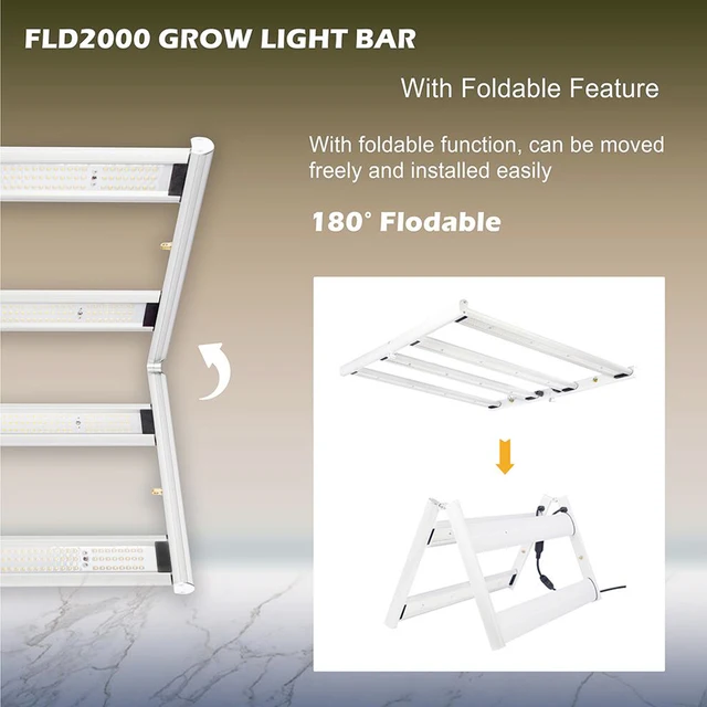 Led -Növény Növekedése Light Samsung Lb281B Chip Dimmable Teljes Spektrum -Termesztési Lámpa Beltéri Növényi Virágzöld Háztartási Fito Lámpához - Image 3