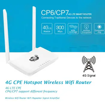 

300Mbps Wireless CPE 4G Household WiFi Router Gateway FDD-LTE/WCDMA/GSM Through Wall Signal Amplifier Networking Supplies
