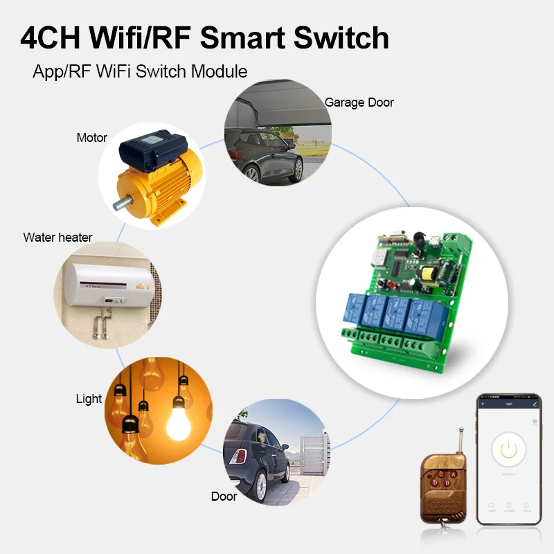 Ewelink WiFi RF Switch Module DC12V 24V AC 110V 220V Wireless Relay Smart Home Remote Control 4 Channel Alexa Googole Home wifi rf switch module