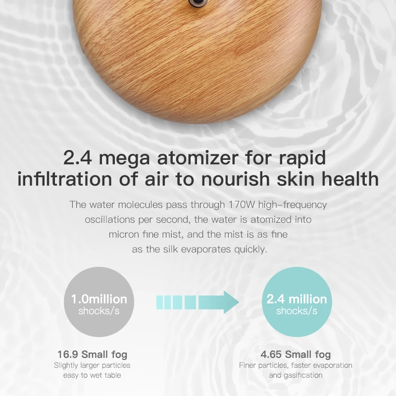 Luftreiniger Mini Mist Maker Humidifier aus Holz Aroma Diffuser Air Purifier