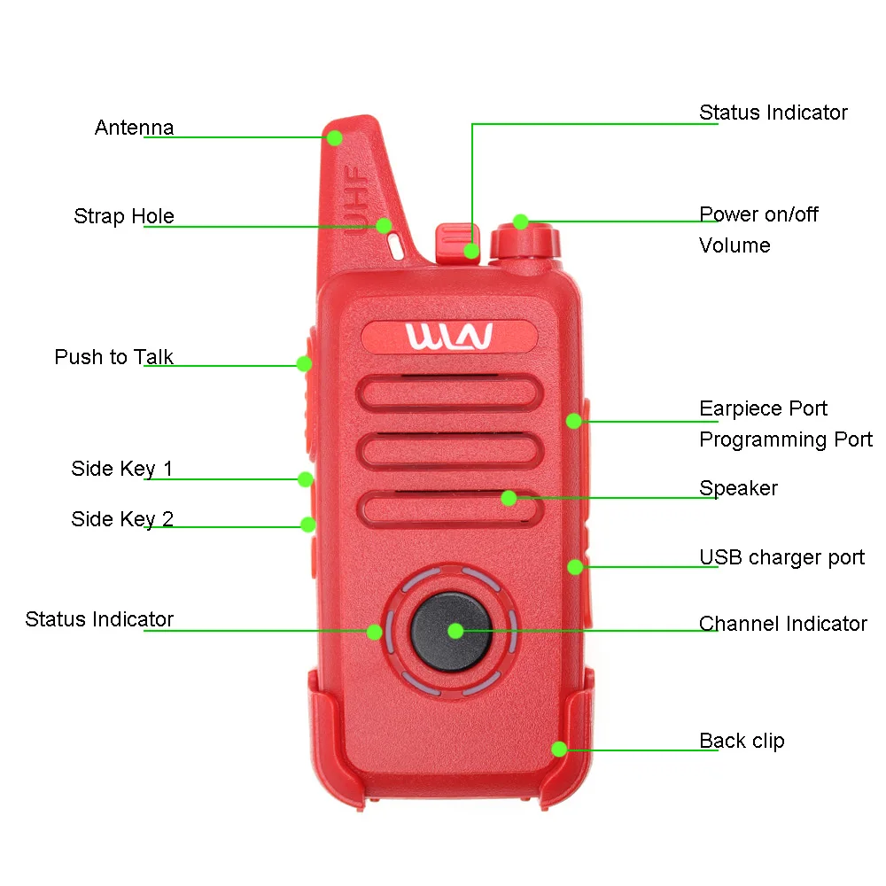 WLN KD-C1 plus UHF 400-470MHz мини портативный fm-приемопередатчик KD-C1plus двухстороннее радио Ham коммуникатор рация со скремблером