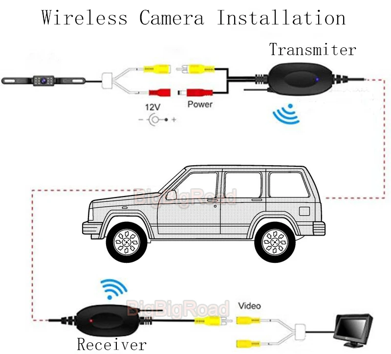 BigBigRoad для Toyota eiz Mark X Land Cruiser LC 100 120 200 VX Prado 2002-2009 Автомобильная HD камера заднего вида автоматический резервный монитор