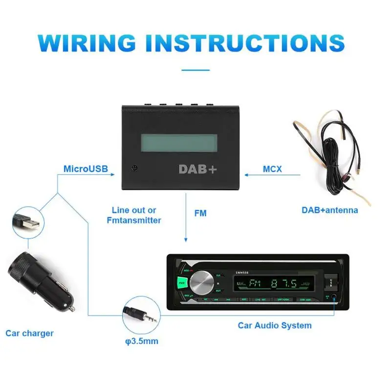 BLH616 DAB DAB+ Car Radio Receiver FM Transmitter AUX-out Digital Radio Tuner Radio Frequency Input Range 174MHz~240MHz