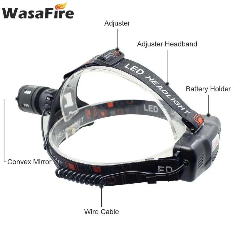 Светодиодный налобный фонарь Wasafire XHP50 перезаряжаемая светодиодная фара 10000 люмен