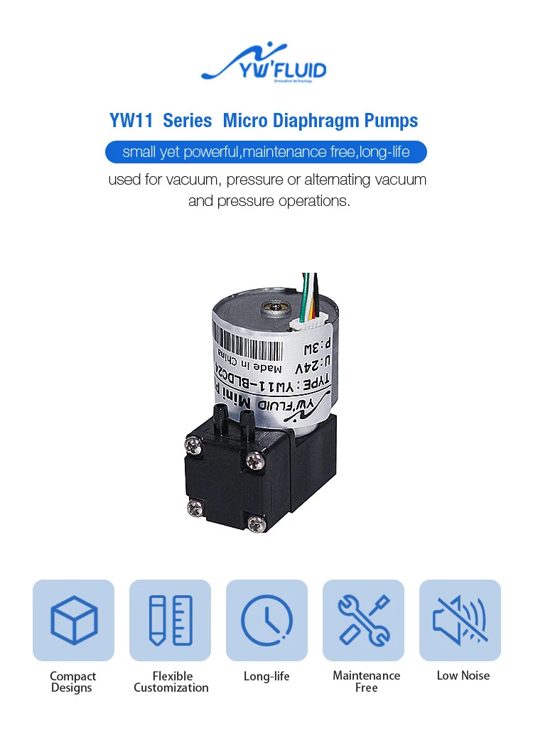 YW11 Series