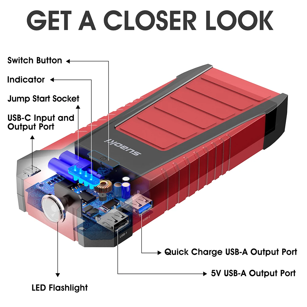 SUAOKI U27 2500A/25000mAh пусковое устройство для автомобиля, двойной USB QC3.0 светодиодный фонарик, Тип C, перезаряжаемый аккумулятор, внешний аккумулятор+ сумка