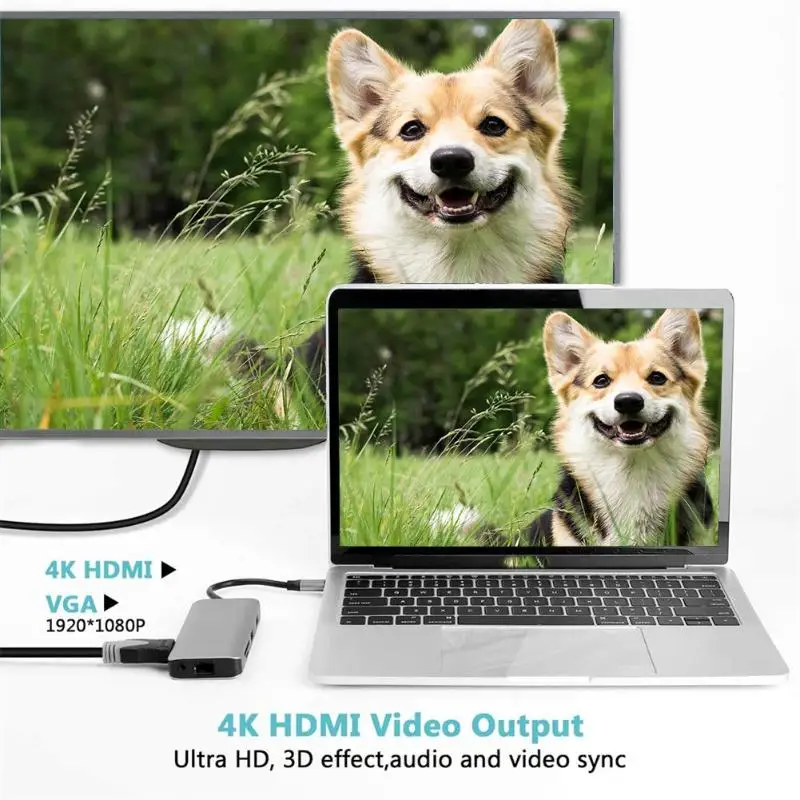 9 в 1 USB концентратор type-C к HDMI VGA USB3.0 TF карта Максимальная скорость передачи данных до 5 Гбит/с ридер RJ45 зарядка PD адаптер