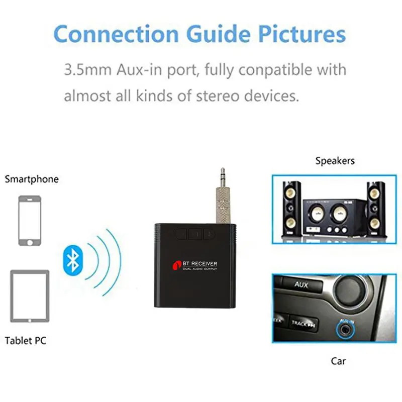 3,5 мм Bluetooth ключ аудио музыка беспроводной приемник адаптер для динамика