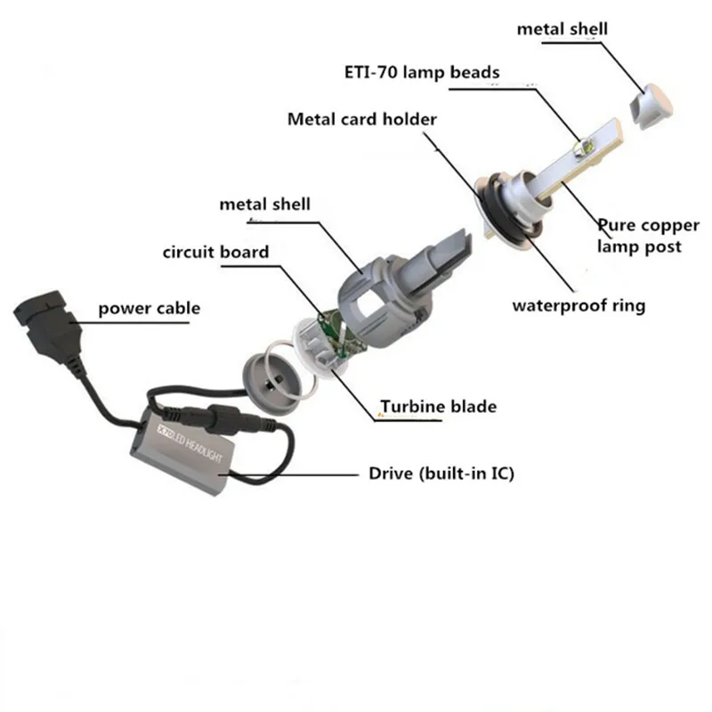 2 шт. H8 H9 H11 120W 12000LM XHP-70 объектив чипы X70 Автомобильный светодиодный фар переднего света лампы H4 H7 9005/6 HB3/4 9012 D1S/D2S/D3S/D4S 6K