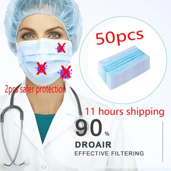 

Disposable Mask Safe Breathable Mouth Mask Kids Adult Ear loop Face Filter Masks respirator Blue