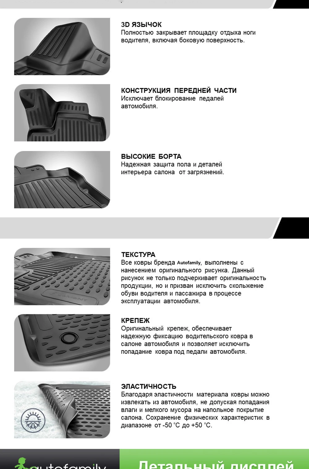 Для FORD Fiesta,-> Коврики 3D в салон 4 шт./компл. полиуретан Element