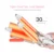 Ceramic Triple Barrel Hair Curler Professional Curling Iron Hair Egg Waver Wand Electric Rollers Hair Tong 3 Barrel Hair Curlers