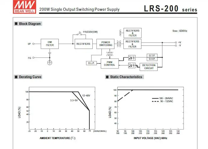 Означает хорошо переключаемый источник питания LRS-200-12 DC 12V 200W 17A