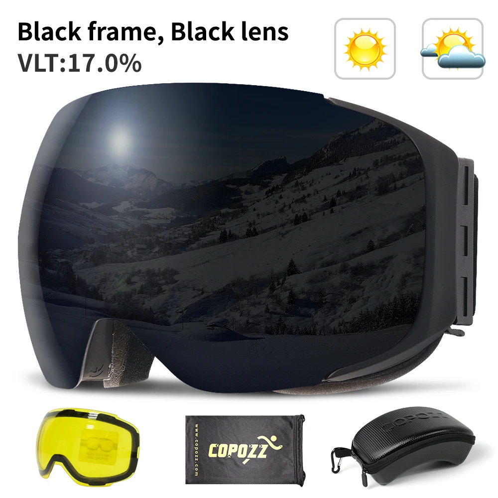 Black goggles set