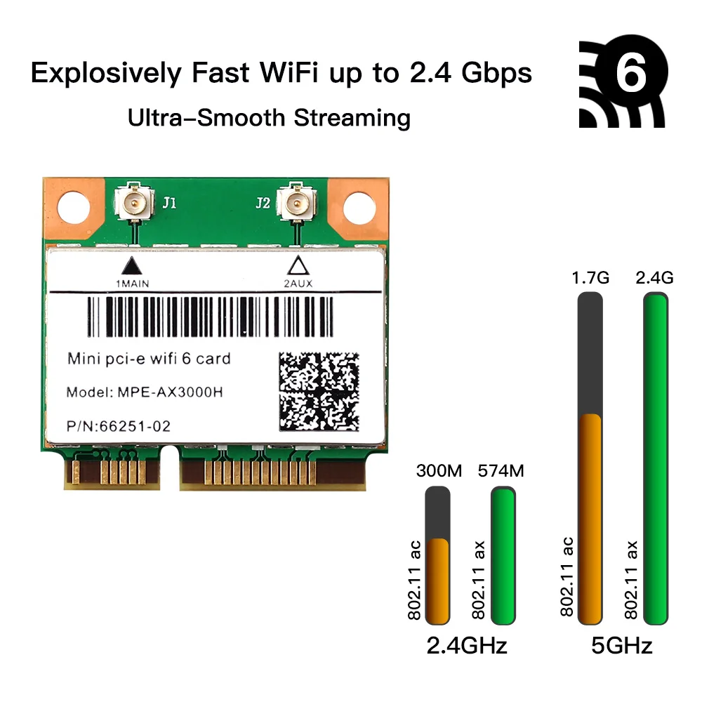 usb wifi adapter Tri Band 5374Mbps WiFi 6E AX210 Mpe-AXE3000H Wireless Card BT 5.2 For Mini PCIE Wi-Fi Adapter 802.11AX Win10 For Desktop/Laptop lan to mobile adapter