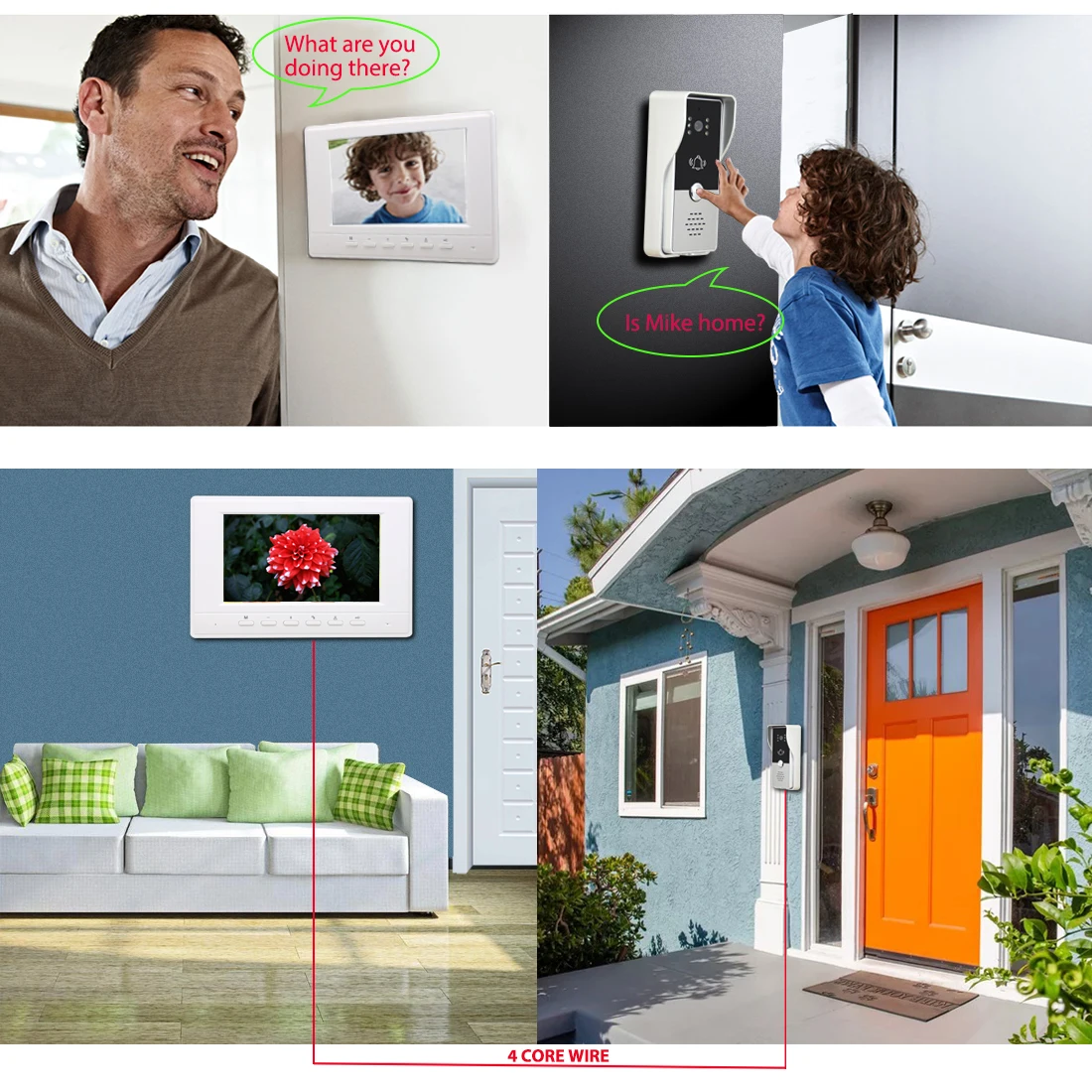 Рисунок 2 - Система видеодомофона