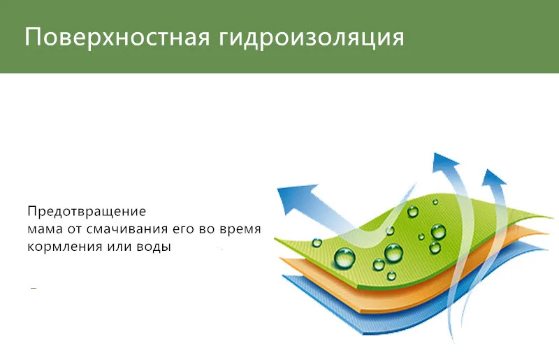 Универсальная муфта для коляски, спальный мешок для младенцев, конверт в коляску, детский спальный мешок, зимний конверт для новорожденных