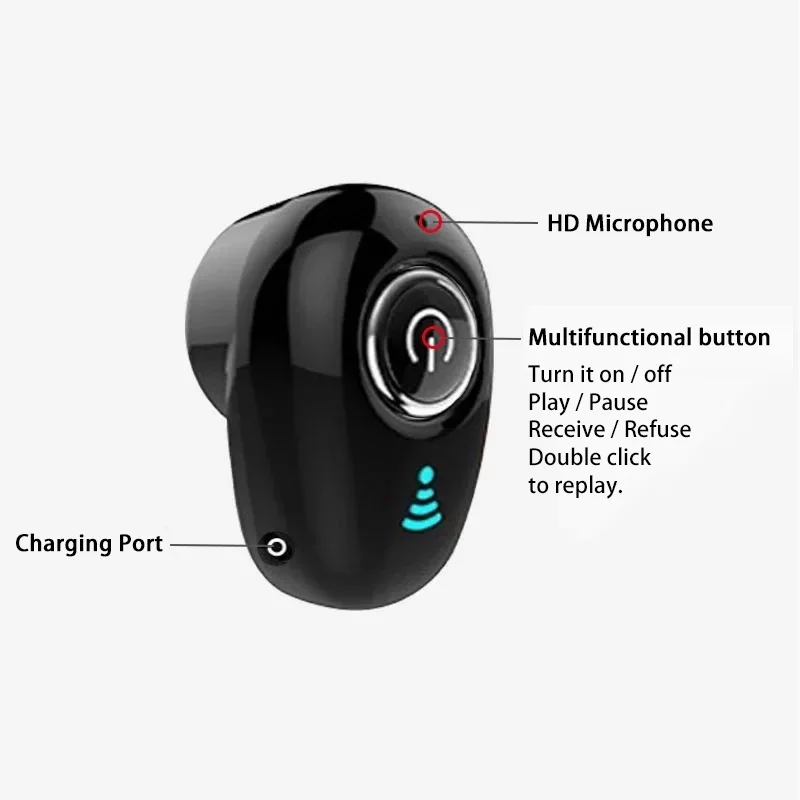 TWS беспроводные наушники-вкладыши невидимые гарнитура Handsfree стерео S650