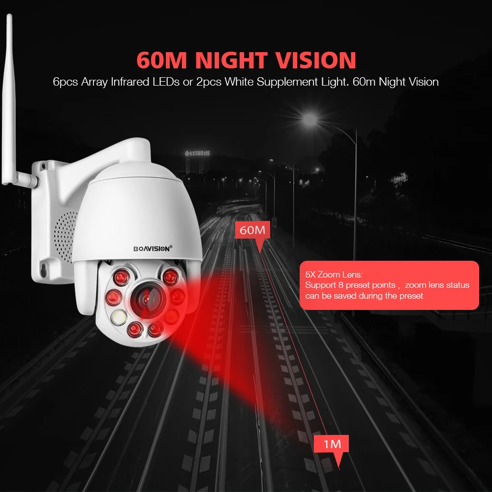 10 5MP IP Camera 