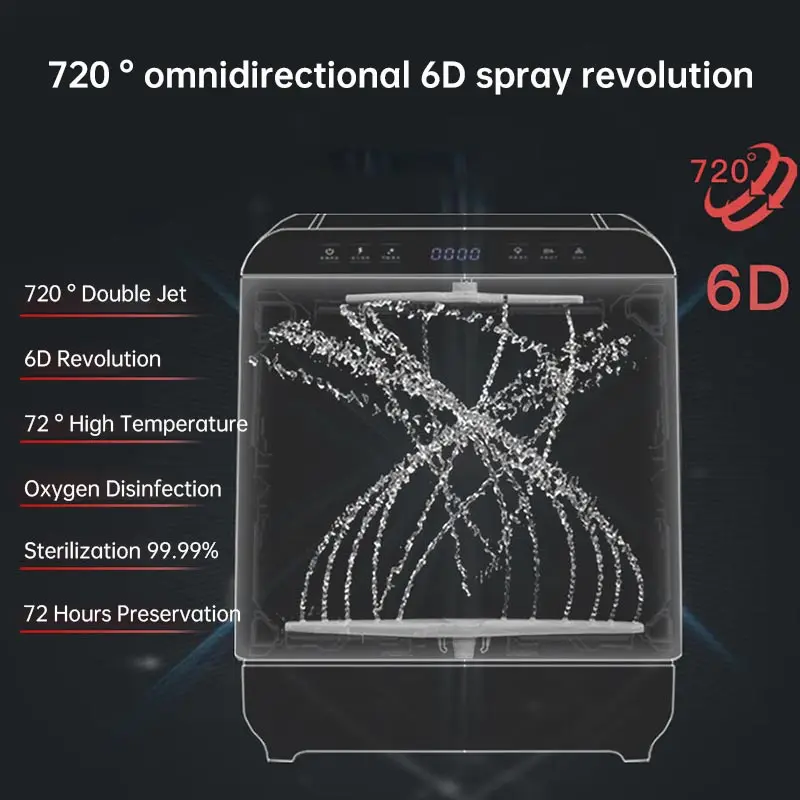 Miracle Chef Air Fryer Oven Deluxe